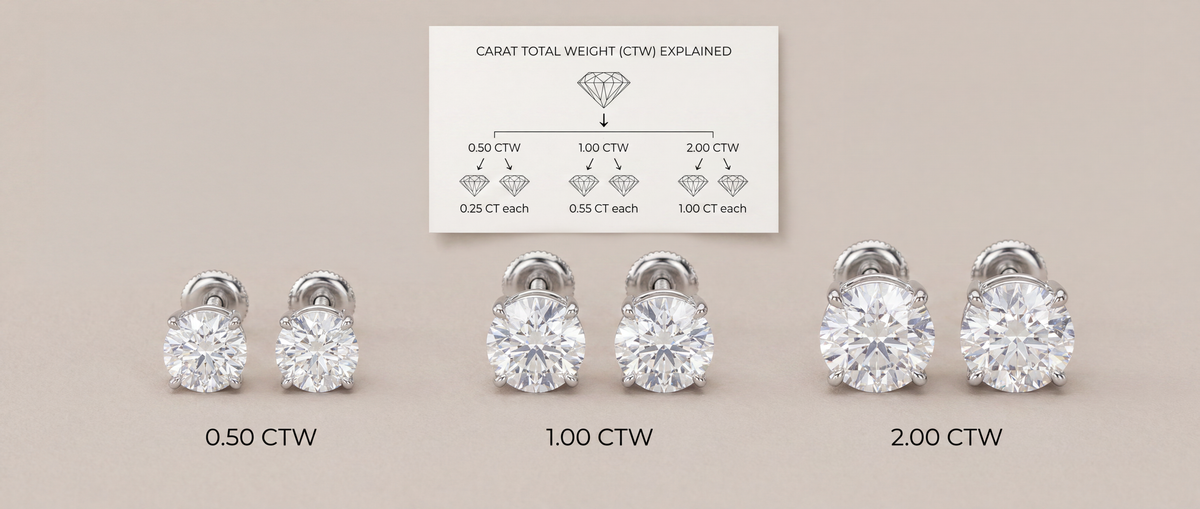 Image of Lab Grown Diamond Stud Earrings Total Carat Weight Comparison
