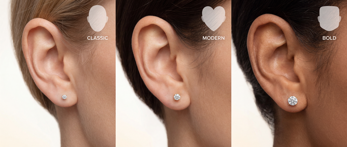 Image showing how Classic, Modern and Bold Lab Grown Diamond Stud Earrings Looks like on Ears