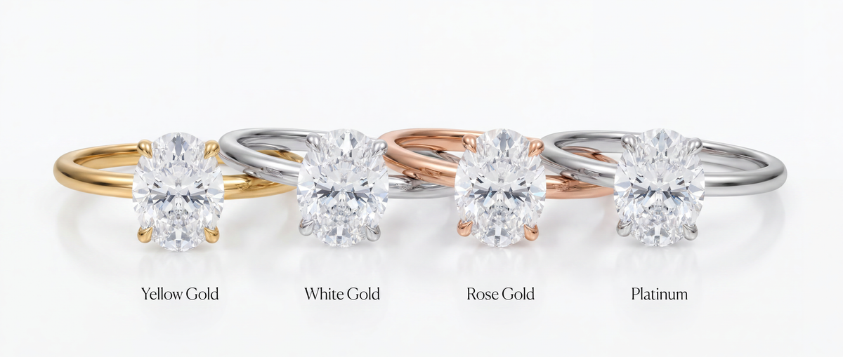 Image Showing Lab Grown Engagement Ring On different Metals